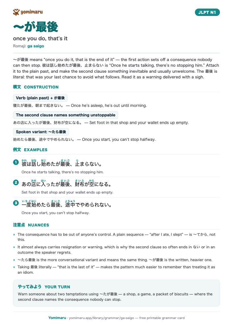 The 〜が最後 study card: one A4 page holding the pattern, its JLPT N1 meaning, the construction rules, 3 example sentences with furigana, and the nuance notes.