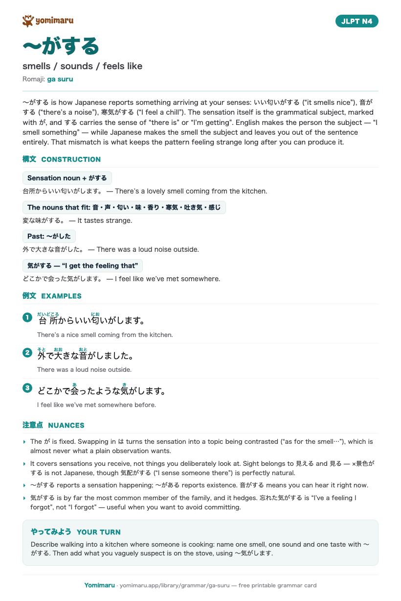 The 〜がする study card: one A4 page holding the pattern, its JLPT N4 meaning, the construction rules, 3 example sentences with furigana, and the nuance notes.