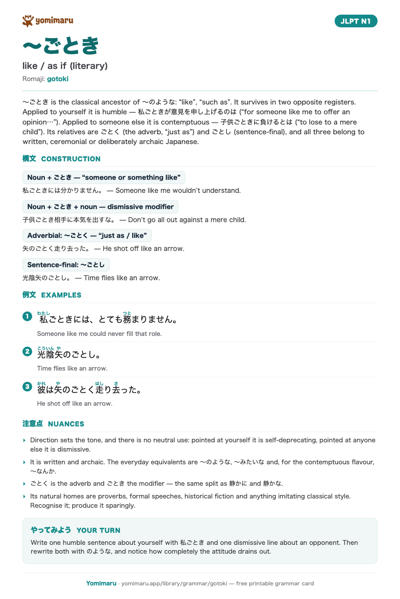 The 〜ごとき study card: one A4 page holding the pattern, its JLPT N1 meaning, the construction rules, 3 example sentences with furigana, and the nuance notes.