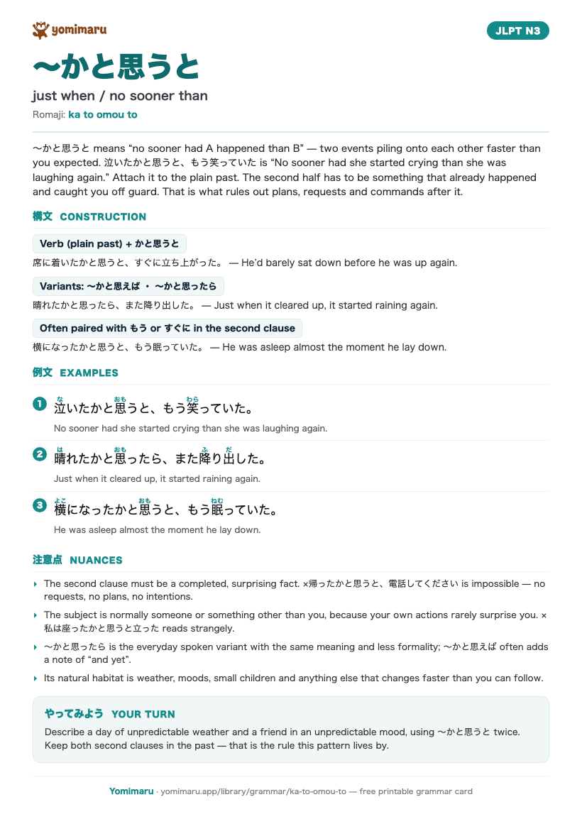 The 〜かと思うと study card: one A4 page holding the pattern, its JLPT N3 meaning, the construction rules, 3 example sentences with furigana, and the nuance notes.