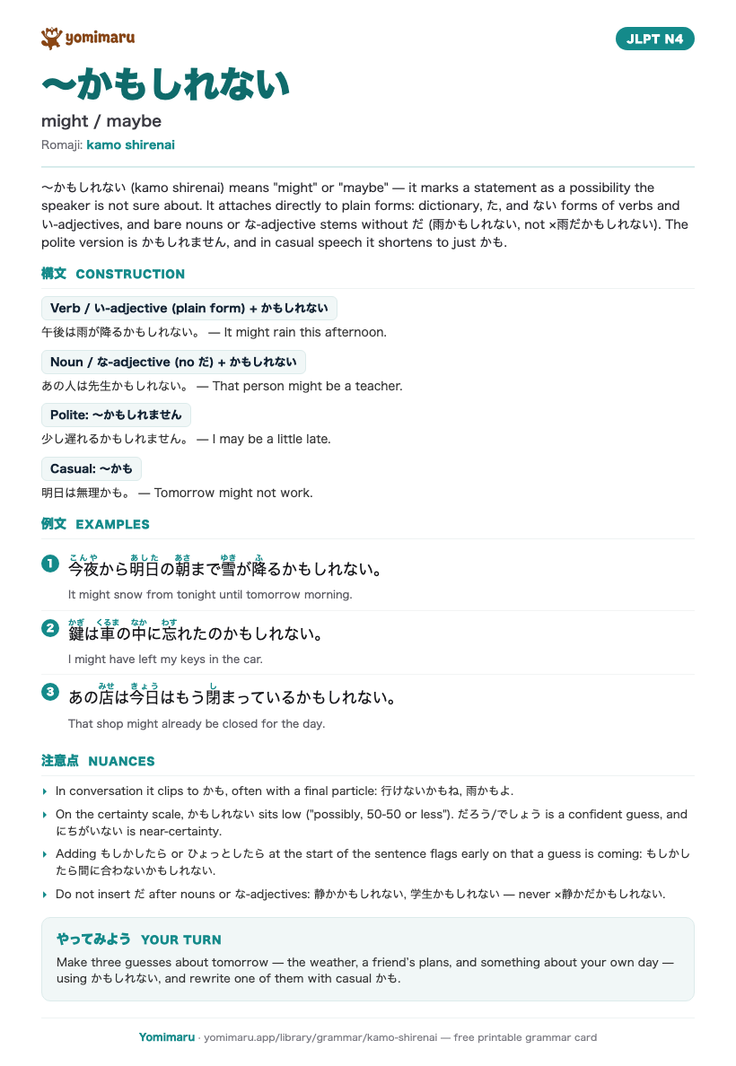 The 〜かもしれない study card: one A4 page holding the pattern, its JLPT N4 meaning, the construction rules, 3 example sentences with furigana, and the nuance notes.