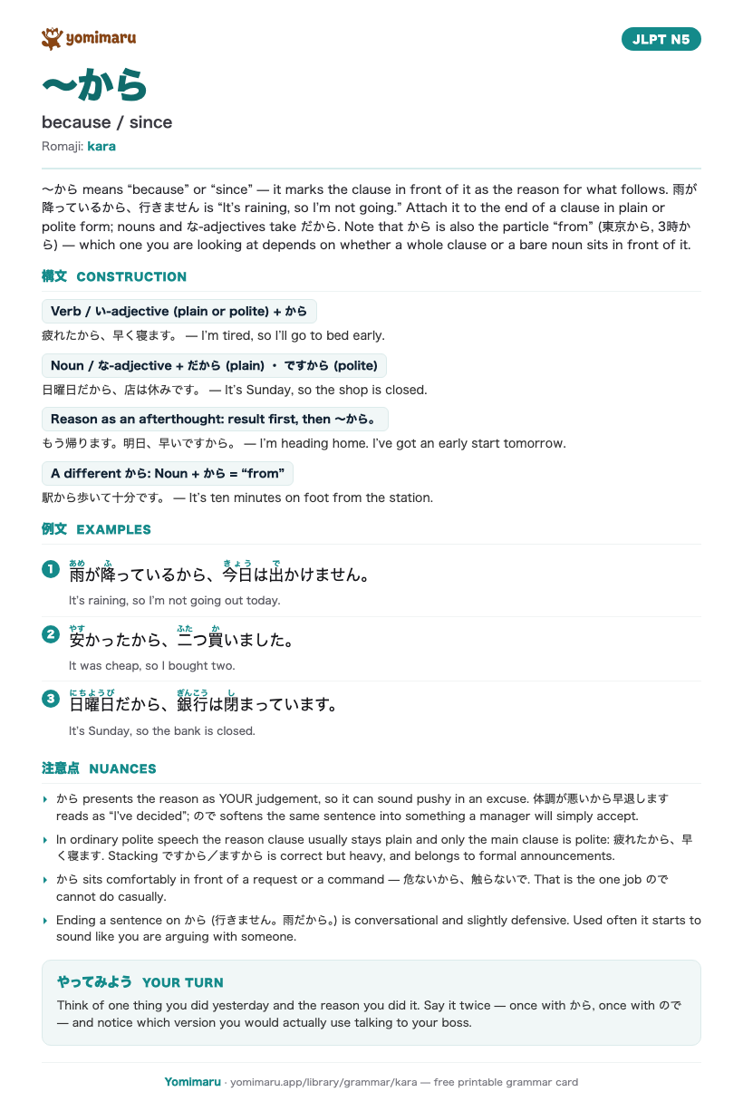 The 〜から study card: one A4 page holding the pattern, its JLPT N5 meaning, the construction rules, 3 example sentences with furigana, and the nuance notes.