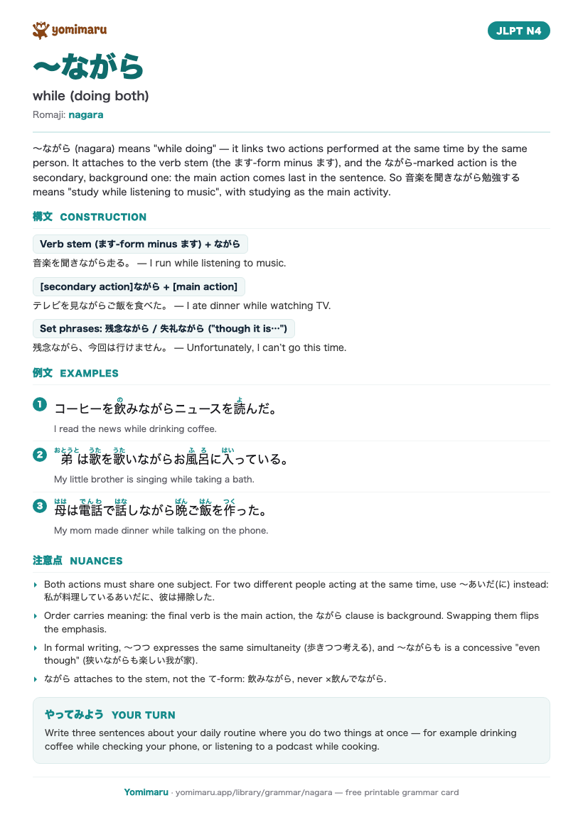 The 〜ながら study card: one A4 page holding the pattern, its JLPT N4 meaning, the construction rules, 3 example sentences with furigana, and the nuance notes.