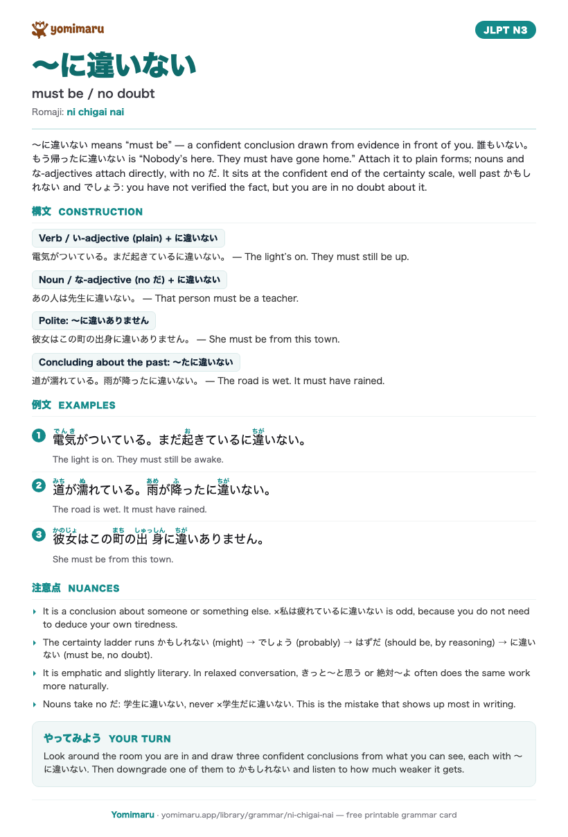 The 〜に違いない study card: one A4 page holding the pattern, its JLPT N3 meaning, the construction rules, 3 example sentences with furigana, and the nuance notes.