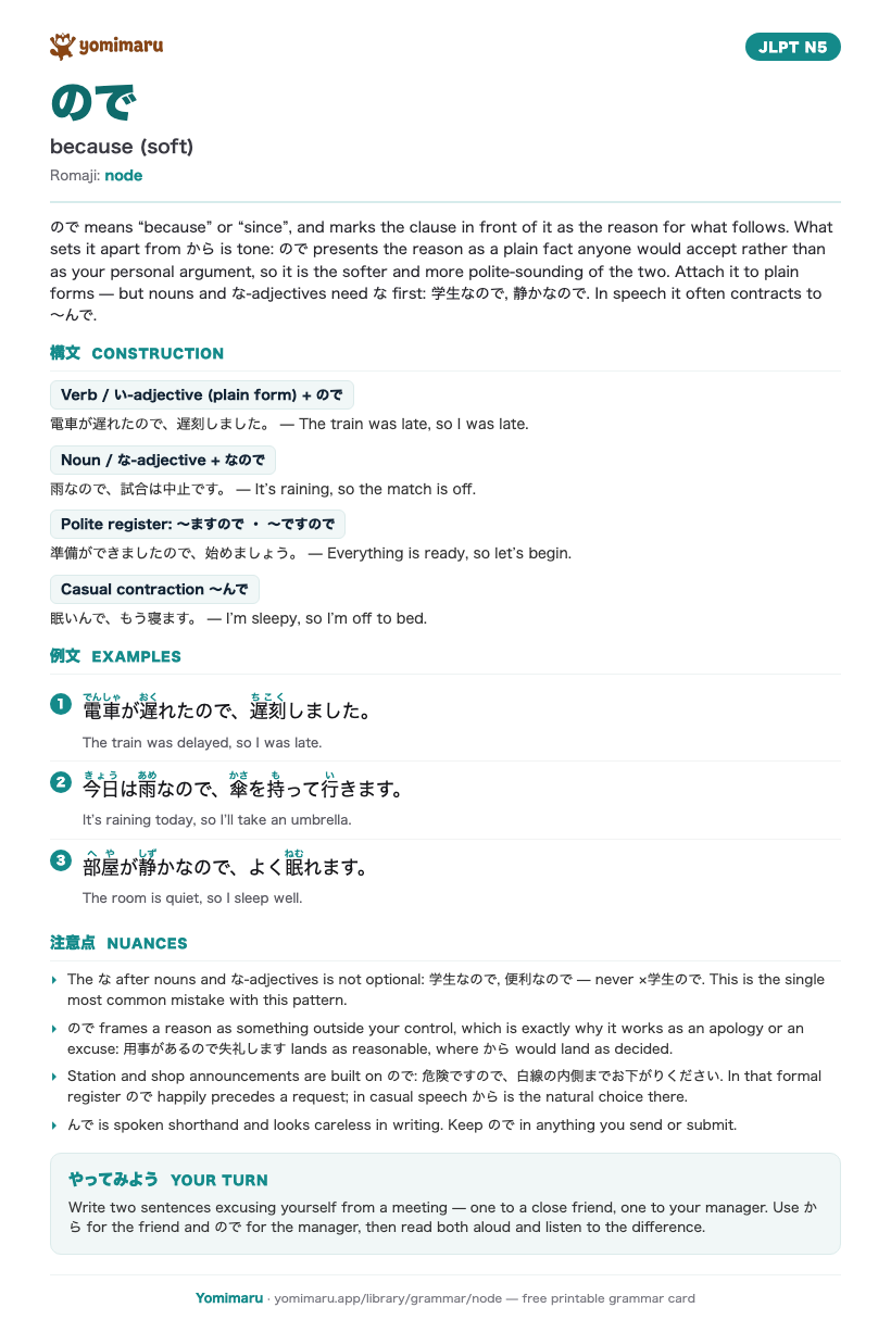 The ので study card: one A4 page holding the pattern, its JLPT N5 meaning, the construction rules, 3 example sentences with furigana, and the nuance notes.