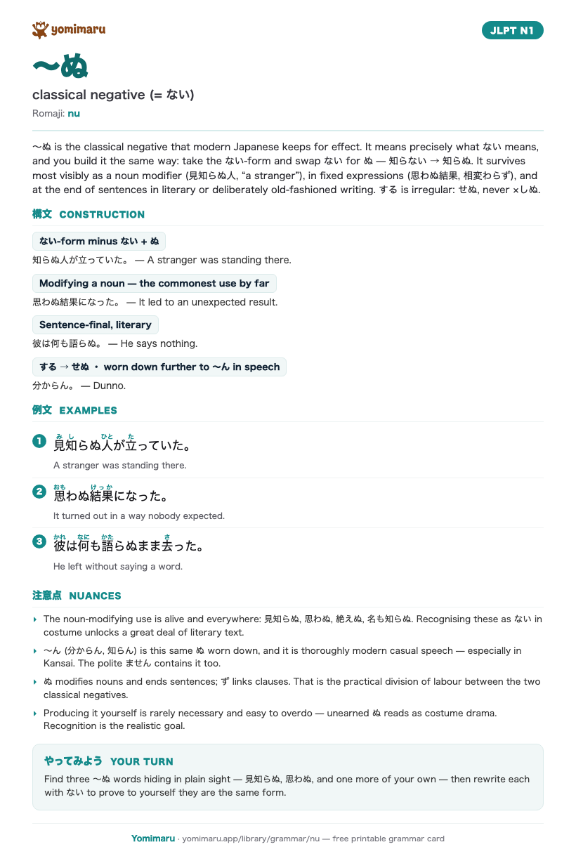 The 〜ぬ study card: one A4 page holding the pattern, its JLPT N1 meaning, the construction rules, 3 example sentences with furigana, and the nuance notes.