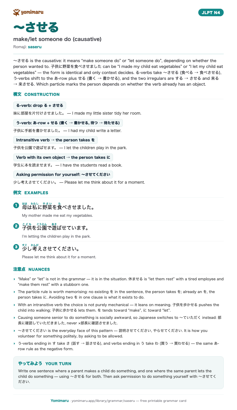 The 〜させる study card: one A4 page holding the pattern, its JLPT N4 meaning, the construction rules, 3 example sentences with furigana, and the nuance notes.