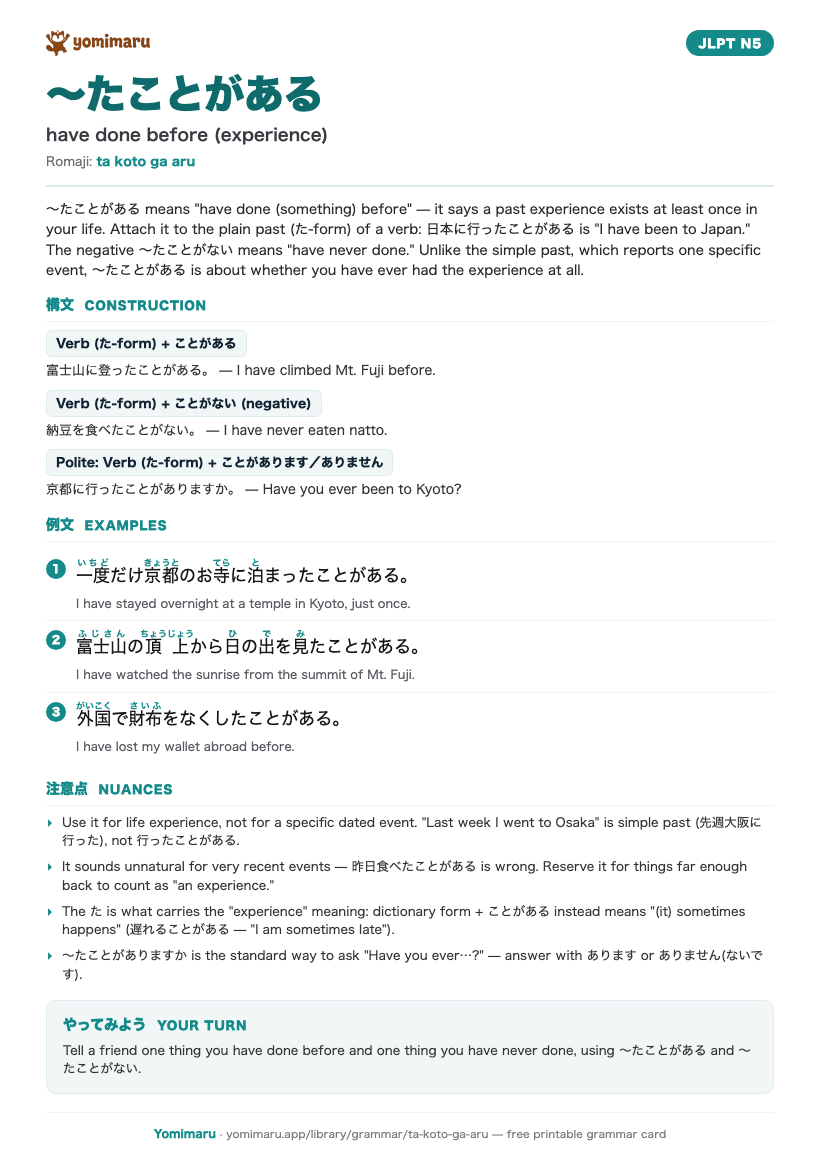 The 〜たことがある study card: one A4 page holding the pattern, its JLPT N5 meaning, the construction rules, 3 example sentences with furigana, and the nuance notes.