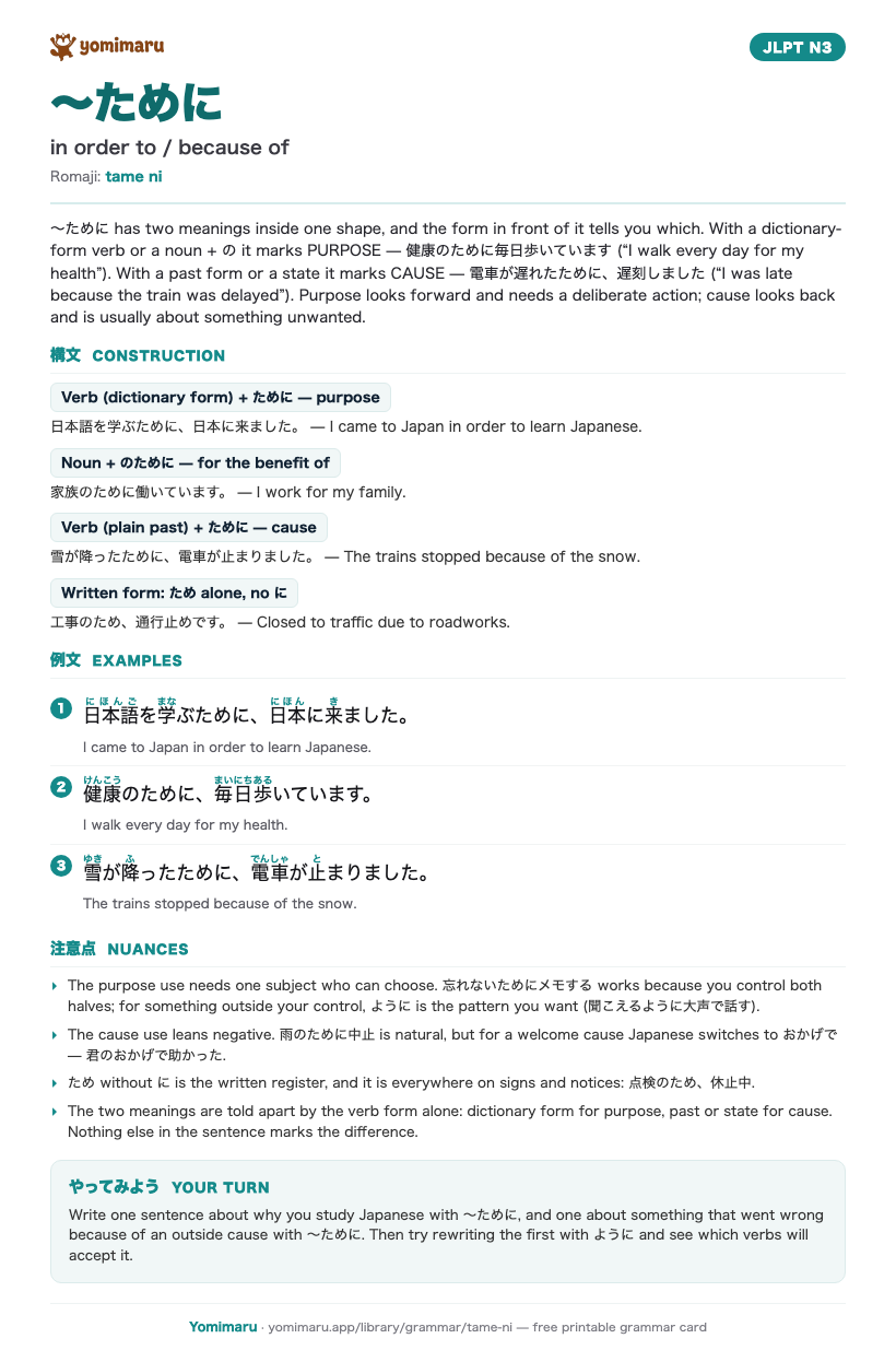 The 〜ために study card: one A4 page holding the pattern, its JLPT N3 meaning, the construction rules, 3 example sentences with furigana, and the nuance notes.