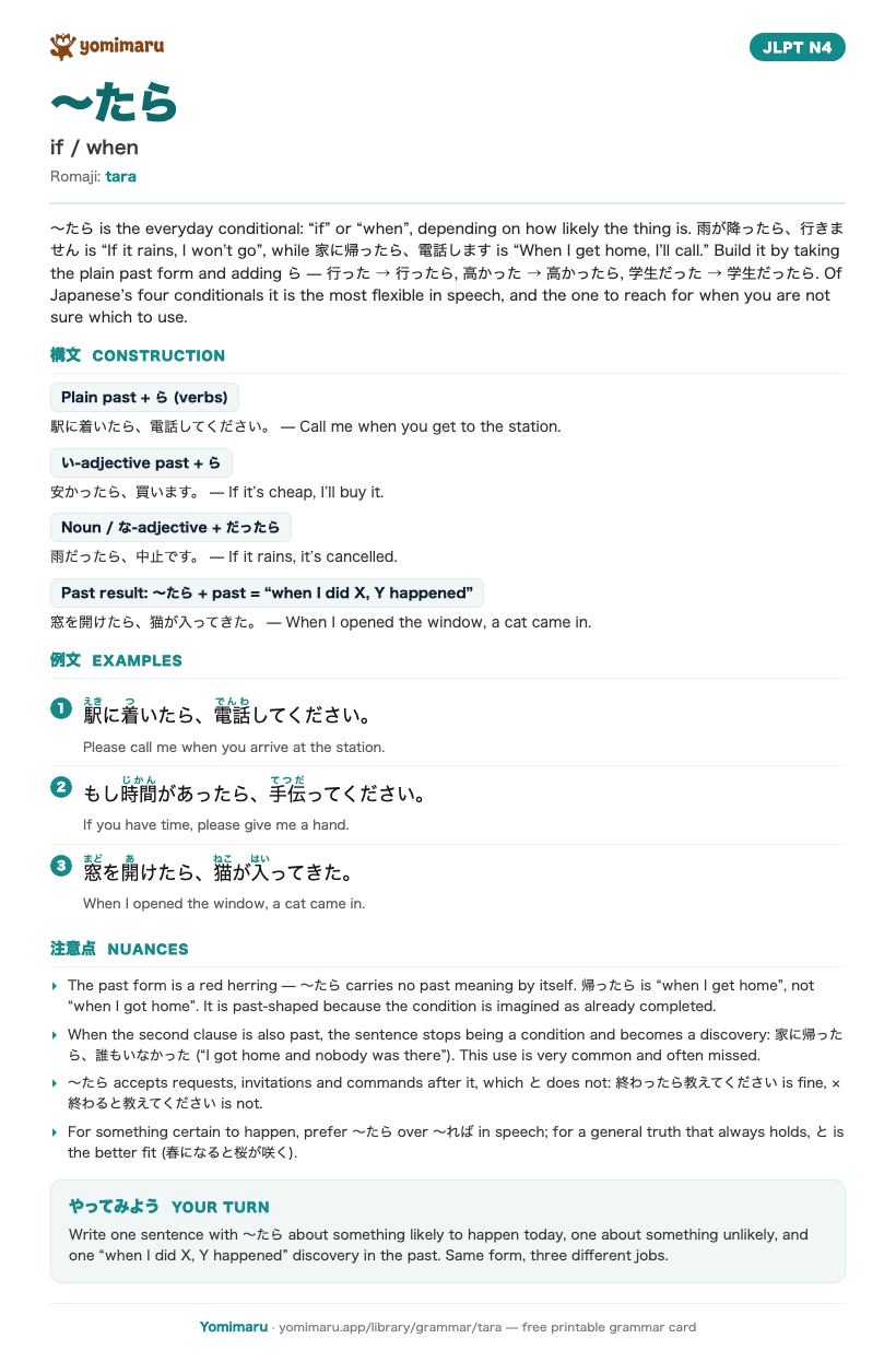 The 〜たら study card: one A4 page holding the pattern, its JLPT N4 meaning, the construction rules, 3 example sentences with furigana, and the nuance notes.