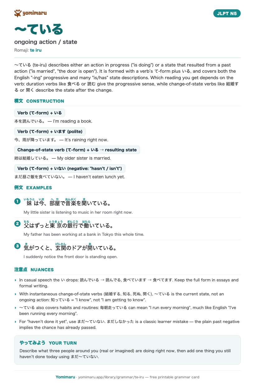 The 〜ている study card: one A4 page holding the pattern, its JLPT N5 meaning, the construction rules, 3 example sentences with furigana, and the nuance notes.