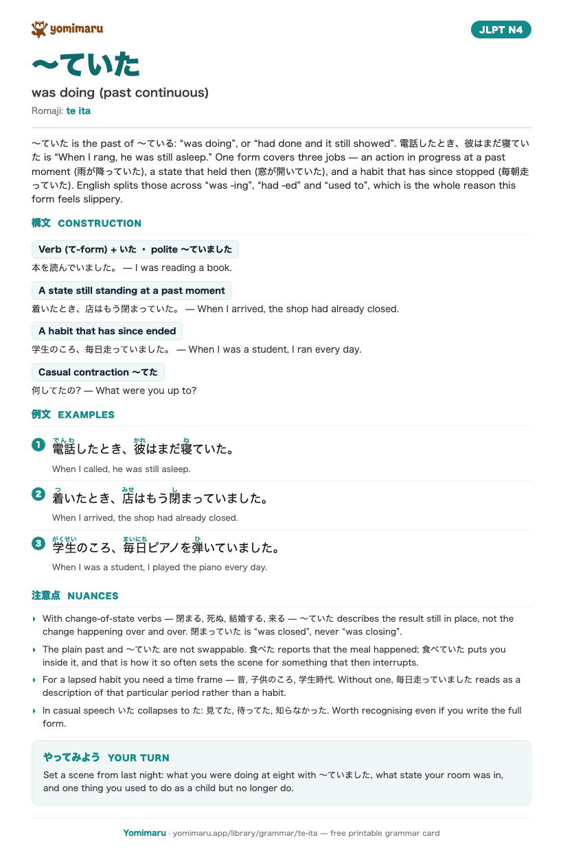 The 〜ていた study card: one A4 page holding the pattern, its JLPT N4 meaning, the construction rules, 3 example sentences with furigana, and the nuance notes.