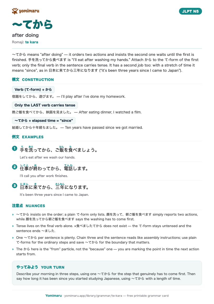 The 〜てから study card: one A4 page holding the pattern, its JLPT N5 meaning, the construction rules, 3 example sentences with furigana, and the nuance notes.
