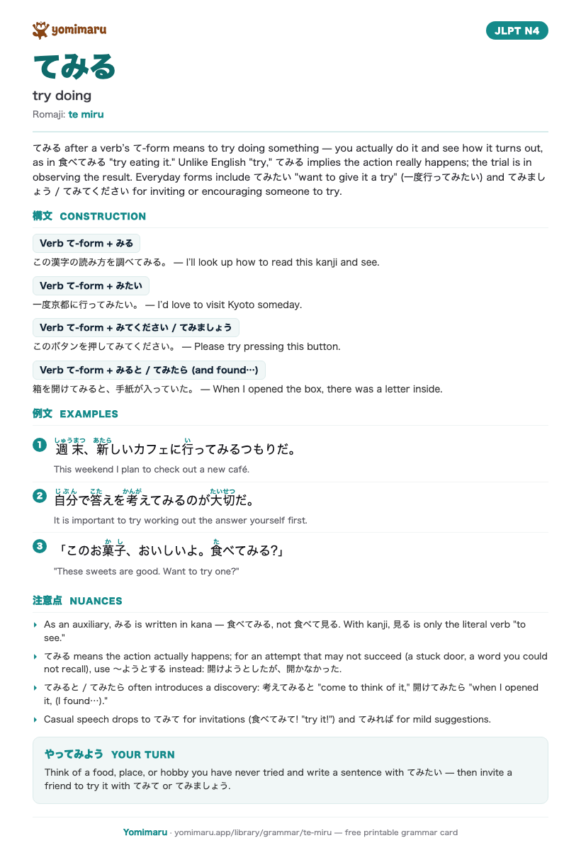 The てみる study card: one A4 page holding the pattern, its JLPT N4 meaning, the construction rules, 3 example sentences with furigana, and the nuance notes.
