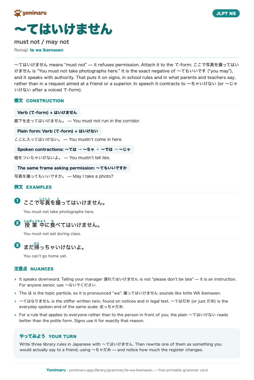 The 〜てはいけません study card: one A4 page holding the pattern, its JLPT N5 meaning, the construction rules, 3 example sentences with furigana, and the nuance notes.